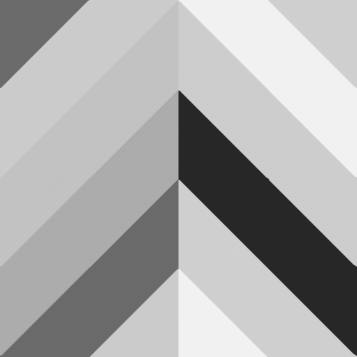 vector_offset